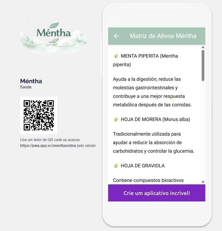 Matriz de ativos Méntha